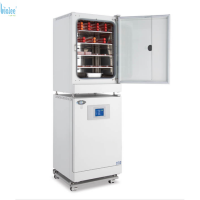 Tủ ấm CO2